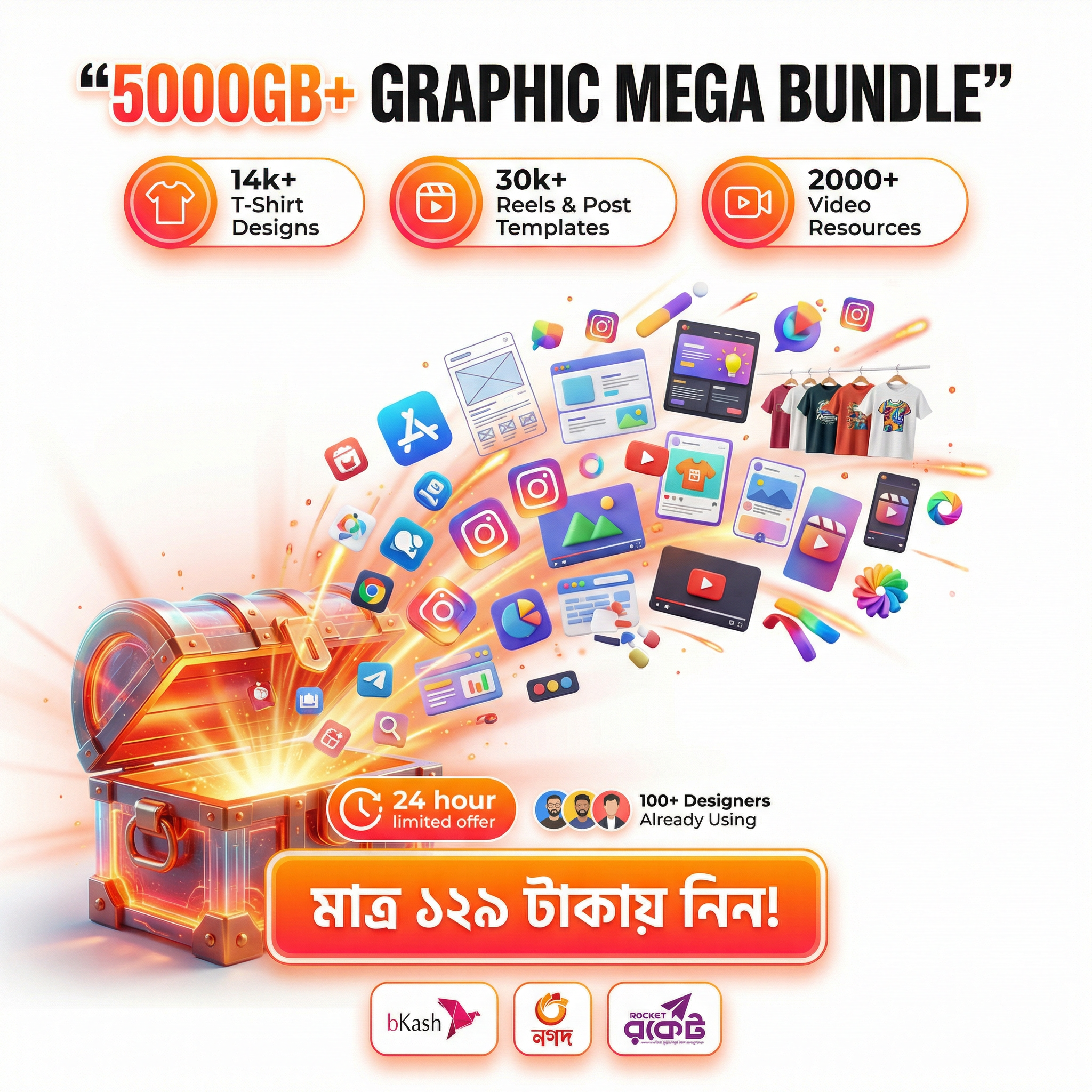 gfx mega bundle