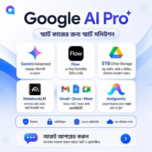 Google One Gemini Advanced Pro Combo