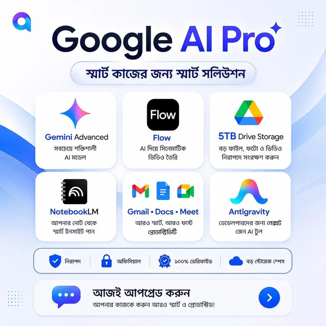 6258122931074436557 Google One Gemini Advanced Pro Combo